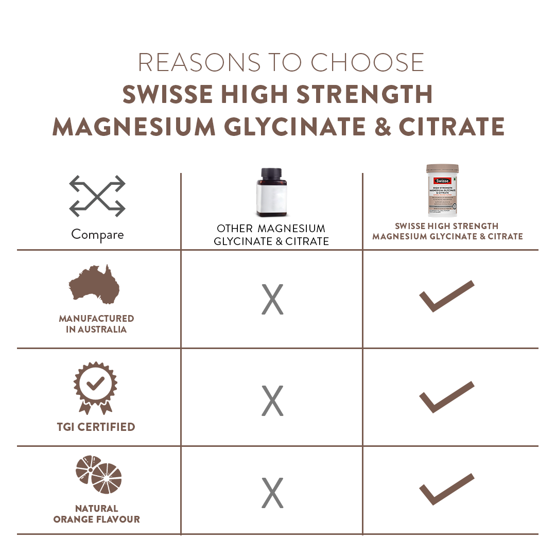 Swisse ULTIBOOST High Strength Magnesium Glycinate & Citrate Powder - 90 gms